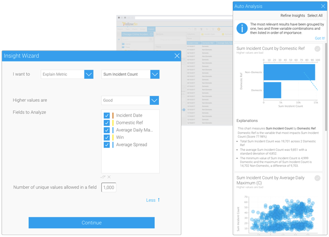 Yellowfin Business Intelligence RhinoIT