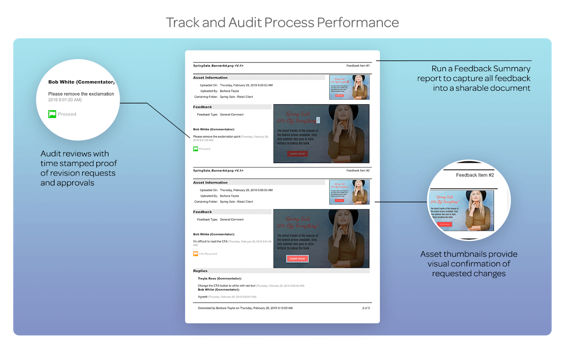 ConceptShare for Marketing Campaigns RhinoIT