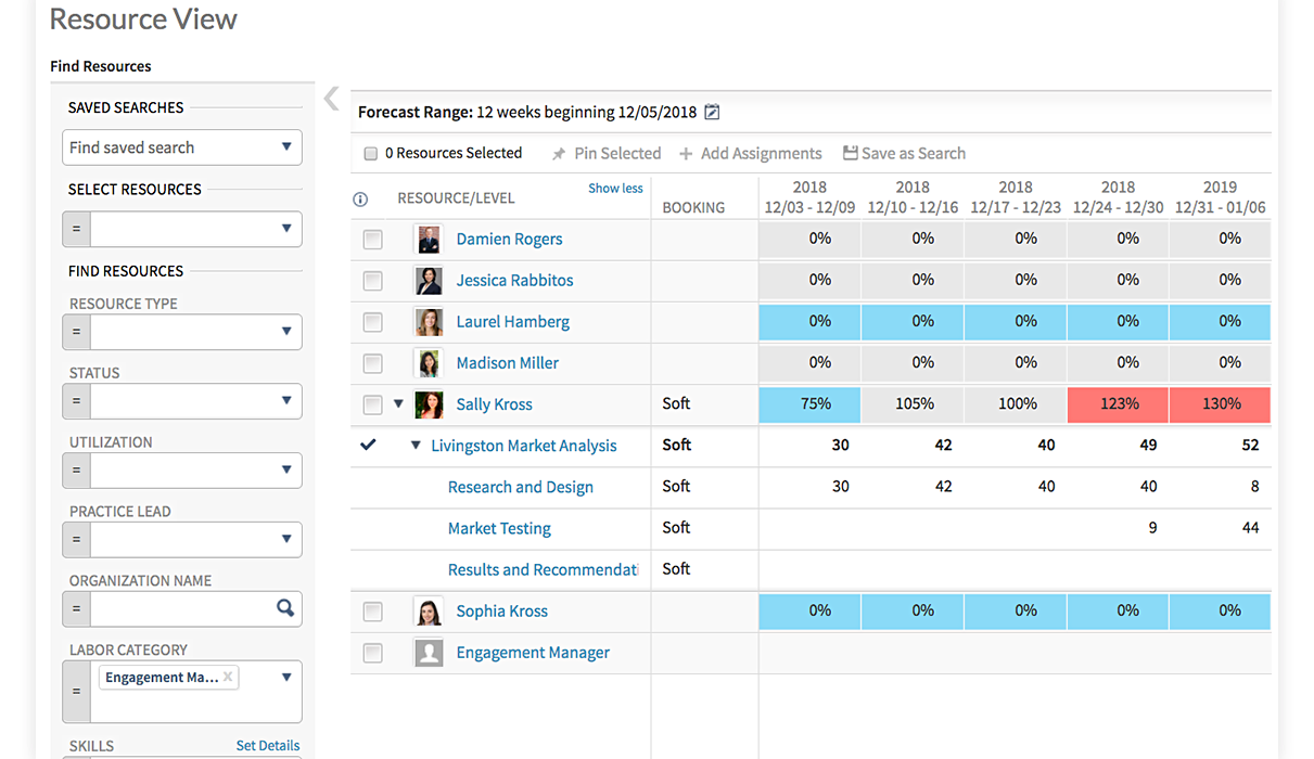 Vantagepoint for Professional Services RhinoIT